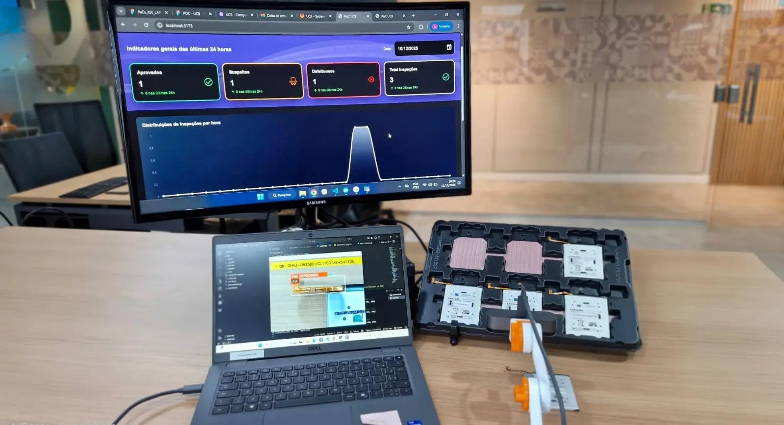Laboratório IIoT: PoCs reduzem riscos e aceleram a inovação industrial em Manaus Imagem do artigo Laboratório IIoT: Como provas de conceito estão reduzindo riscos e acelerando a inovação industrial em Manaus