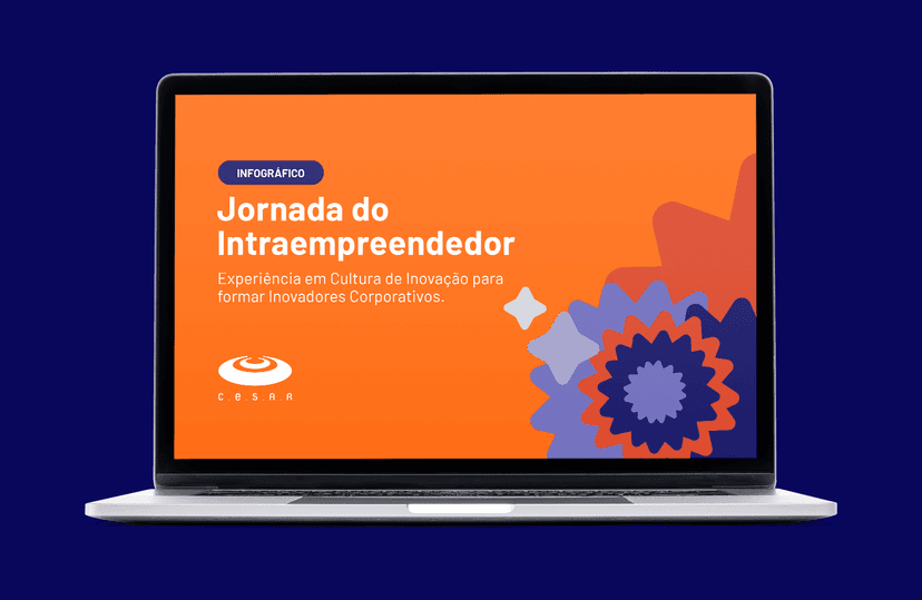 Infográfico – Jornada do Intraempreendedor: Como construir um caminho voltado para a inovação dentro da sua organização?