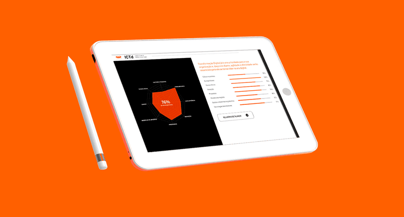 ICTD – Índice CESAR de Transformação Digital (Faça sua auto avaliação)