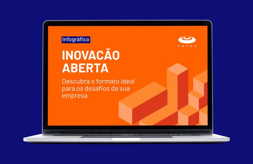 Inovação Aberta – Descubra o formato ideal para os desafios da sua empresa