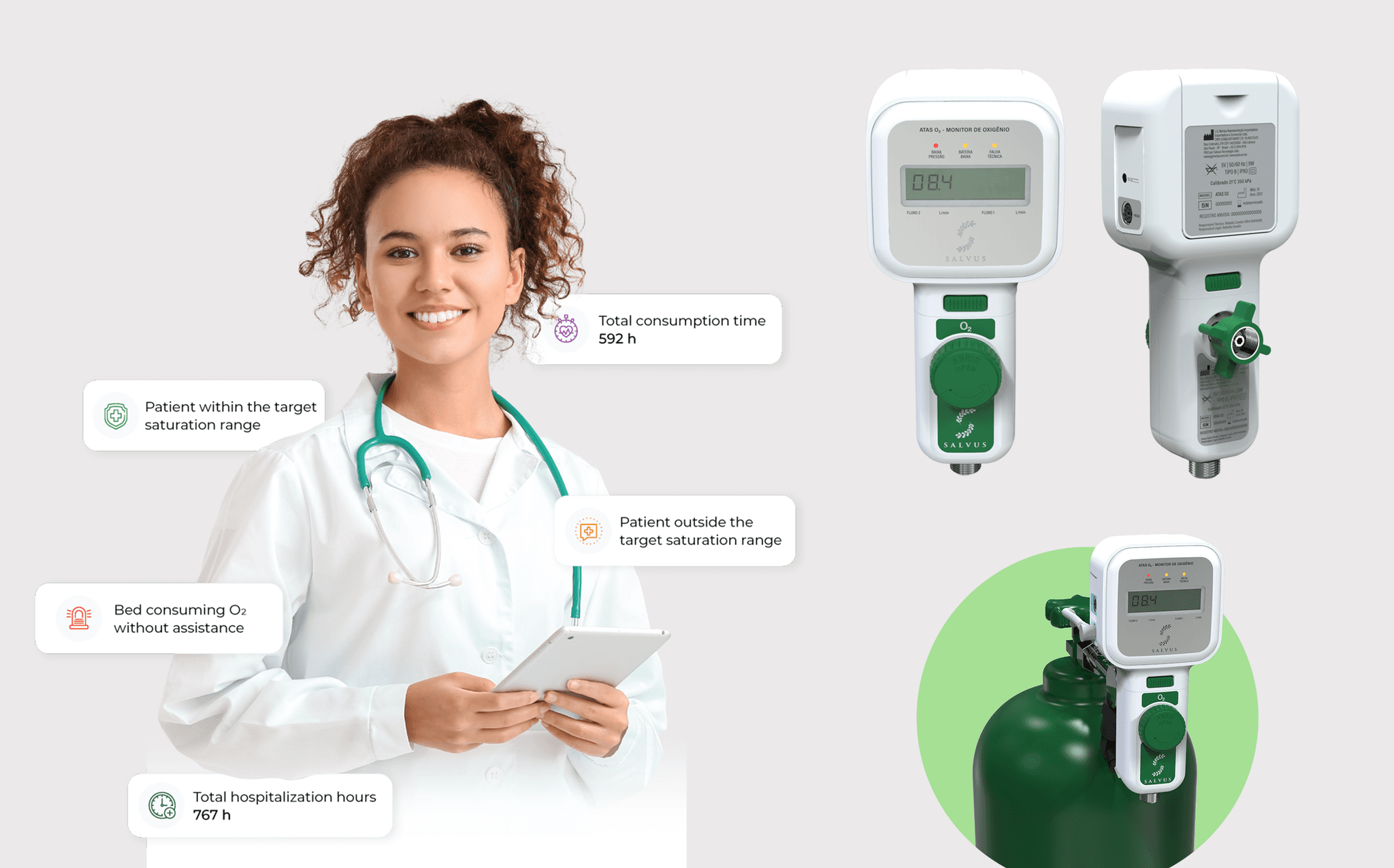 Salvus Tech Innovation Spotlight – Cover ART Médica sorridente com tablet, ao lado de ilustrações de equipamentos de monitoramento de oxigênio. Dados de consumo e tempo de internação exibidos.